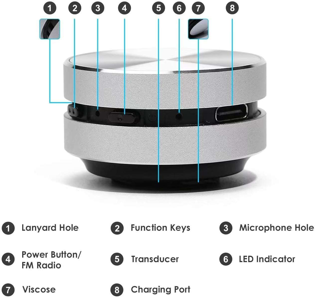 Bone Conduction Wireless Bluetooth Speaker