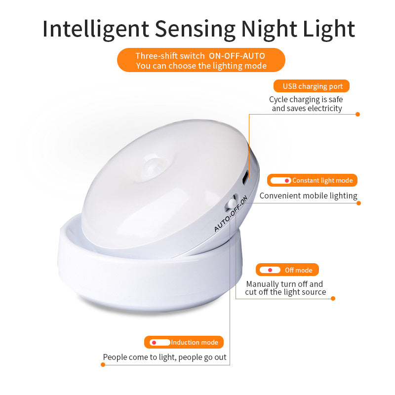 360° Motion Sensor LED Light